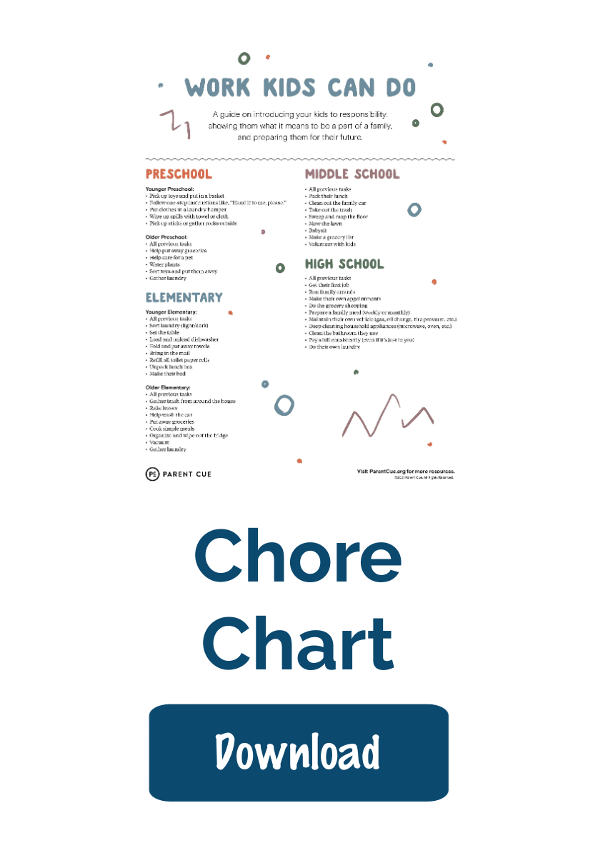 Age-Appropriate Chore Chart